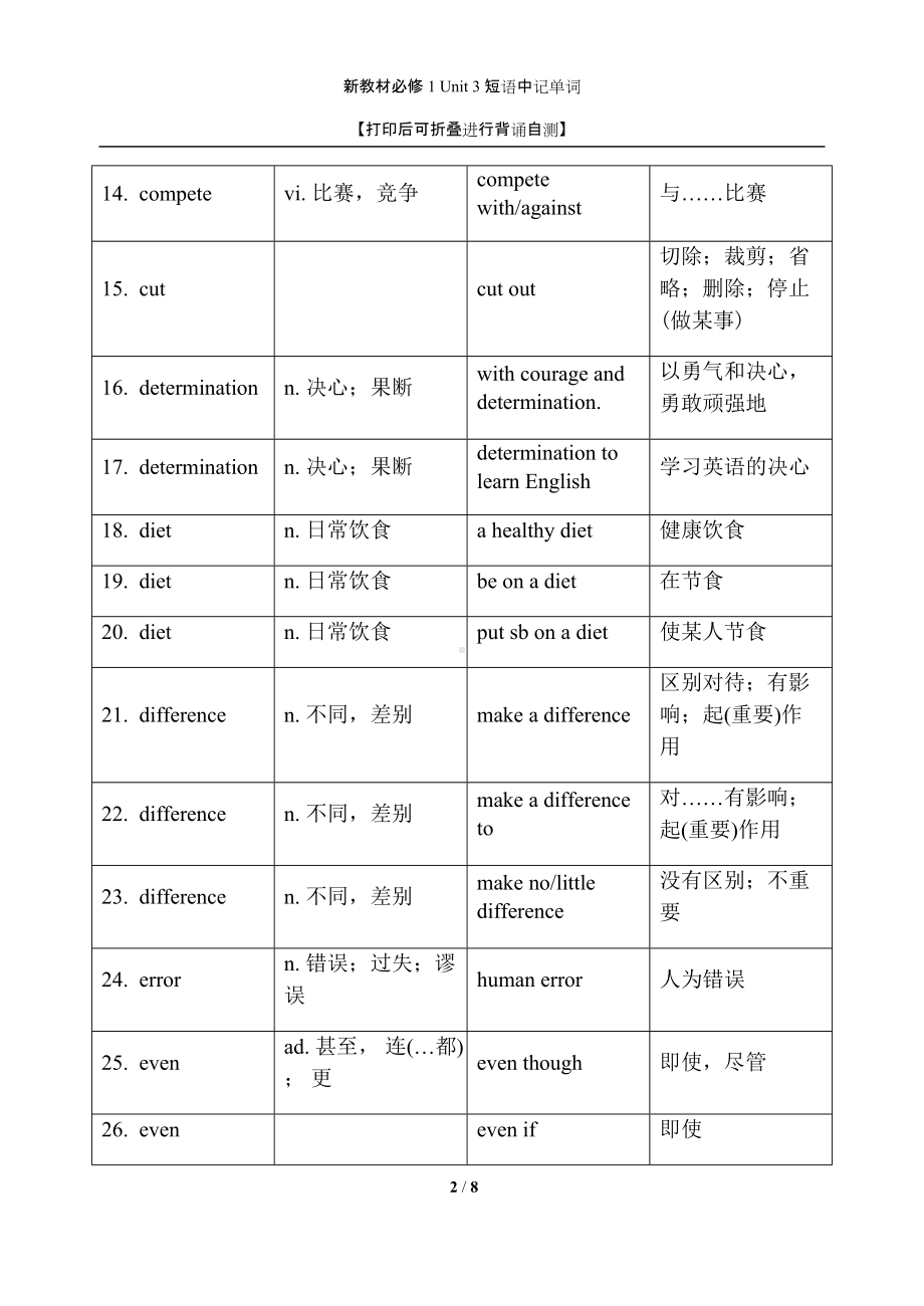 Unit 3 短语中记单词-（2019）新人教版高中英语必修第一册.docx_第2页