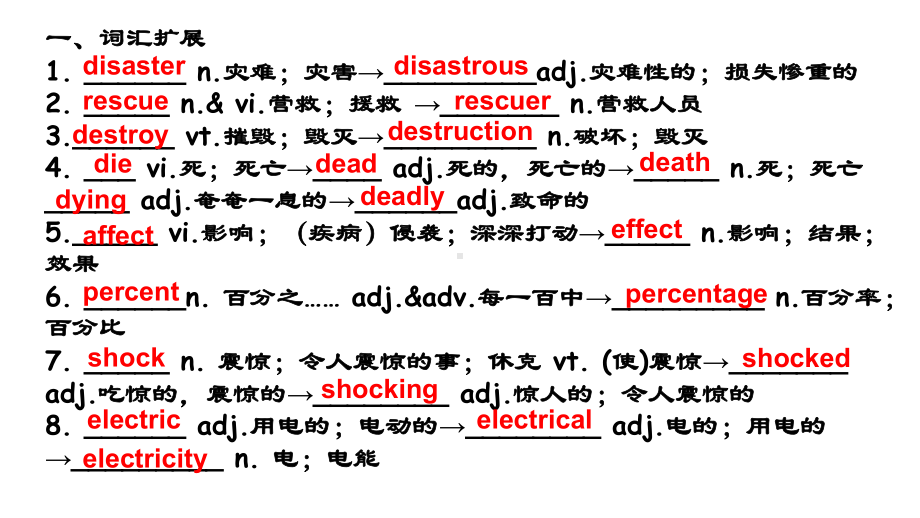 Unit 4 Natural disasters Reading基础知识巩固 ppt课件-（2019）新人教版高中英语必修第一册.pptx_第2页