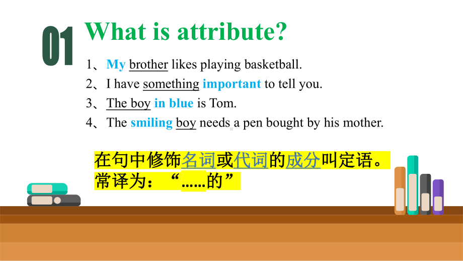 Unit 4 Discovering Useful Structures （RestrictiveRelativeClause） ppt课件-（2019）新人教版高中英语必修第一册.pptx_第3页