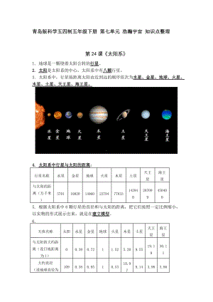 2022青岛版（五四制）五年级下册科学 第七单元 浩瀚宇宙 知识点整理.doc