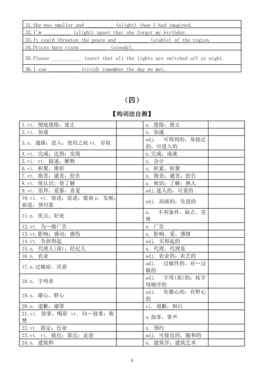 高中英语高考复习构词法拓展延伸练习（二）（共两组附参考答案）.docx_第3页