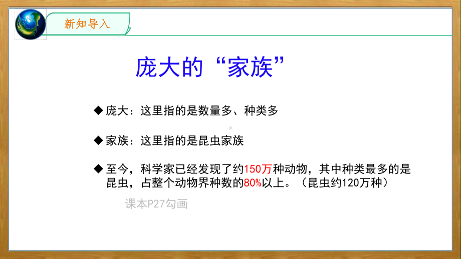 2022苏教版四年级下册科学3.9《庞大的“家族”》 ppt课件.pptx_第2页