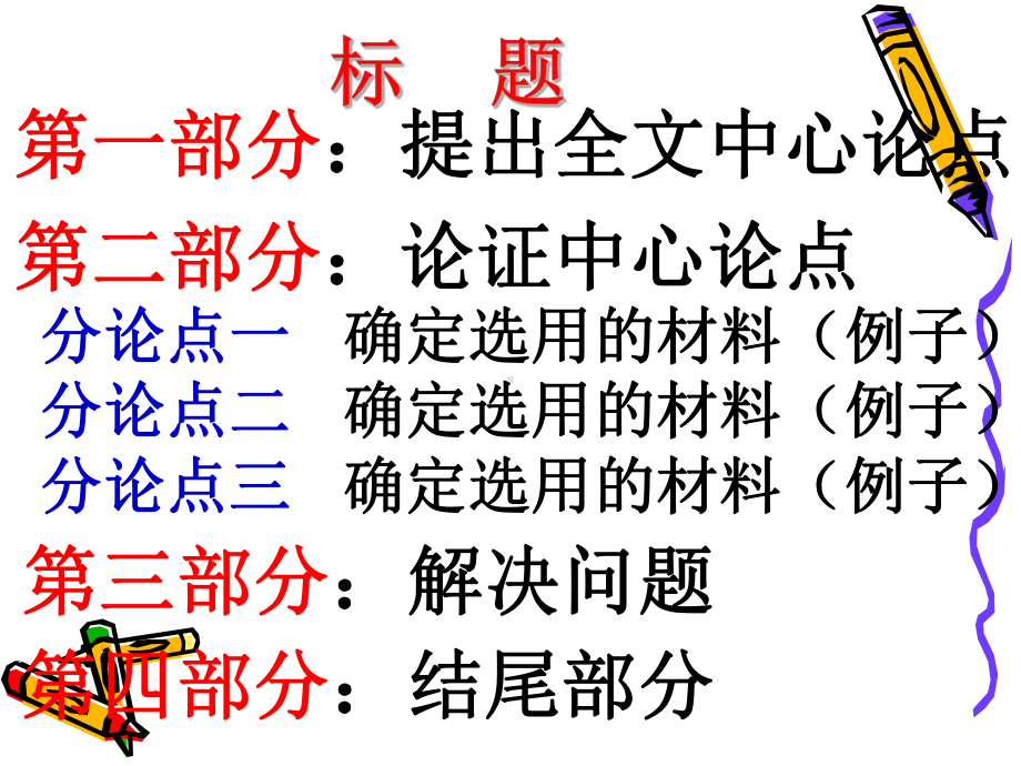 高中语文作文指导：议论文结构提纲基本模式（22张PPT）.ppt_第2页