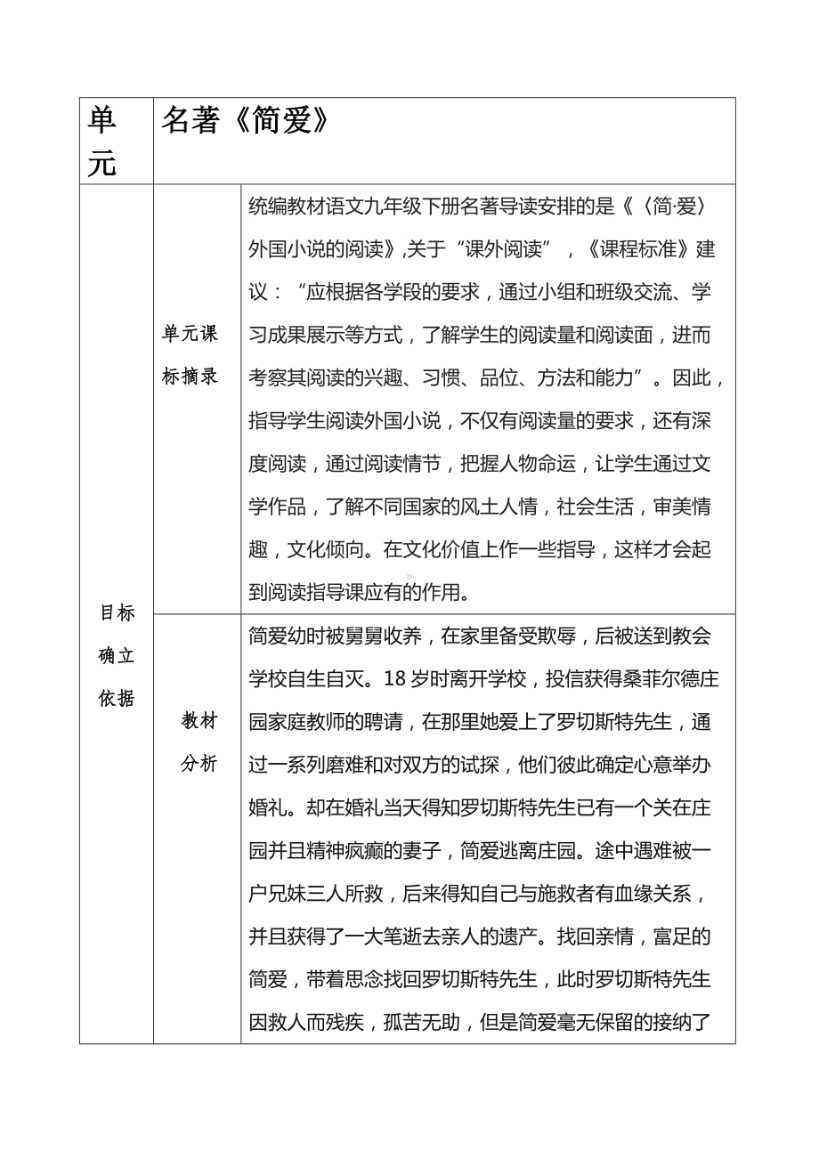 名著阅读《简爱》公开课一等奖教学设计.docx_第1页