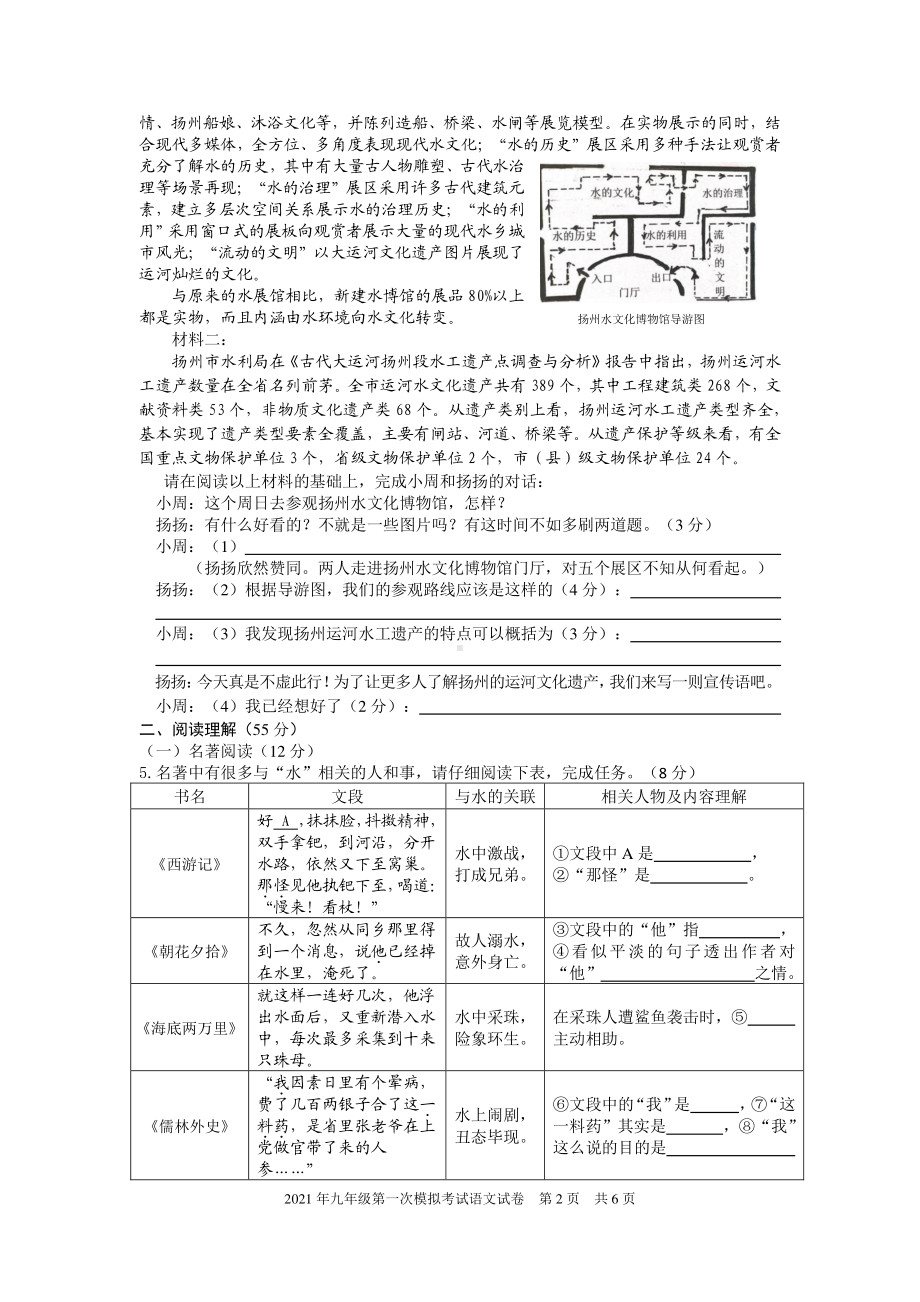 江苏省扬州市广陵区2021届中考一模语文试卷及答案.pdf_第2页