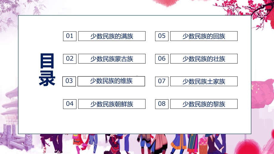 中国少数民族及其风俗民情课件（PPT资料）.pptx_第2页