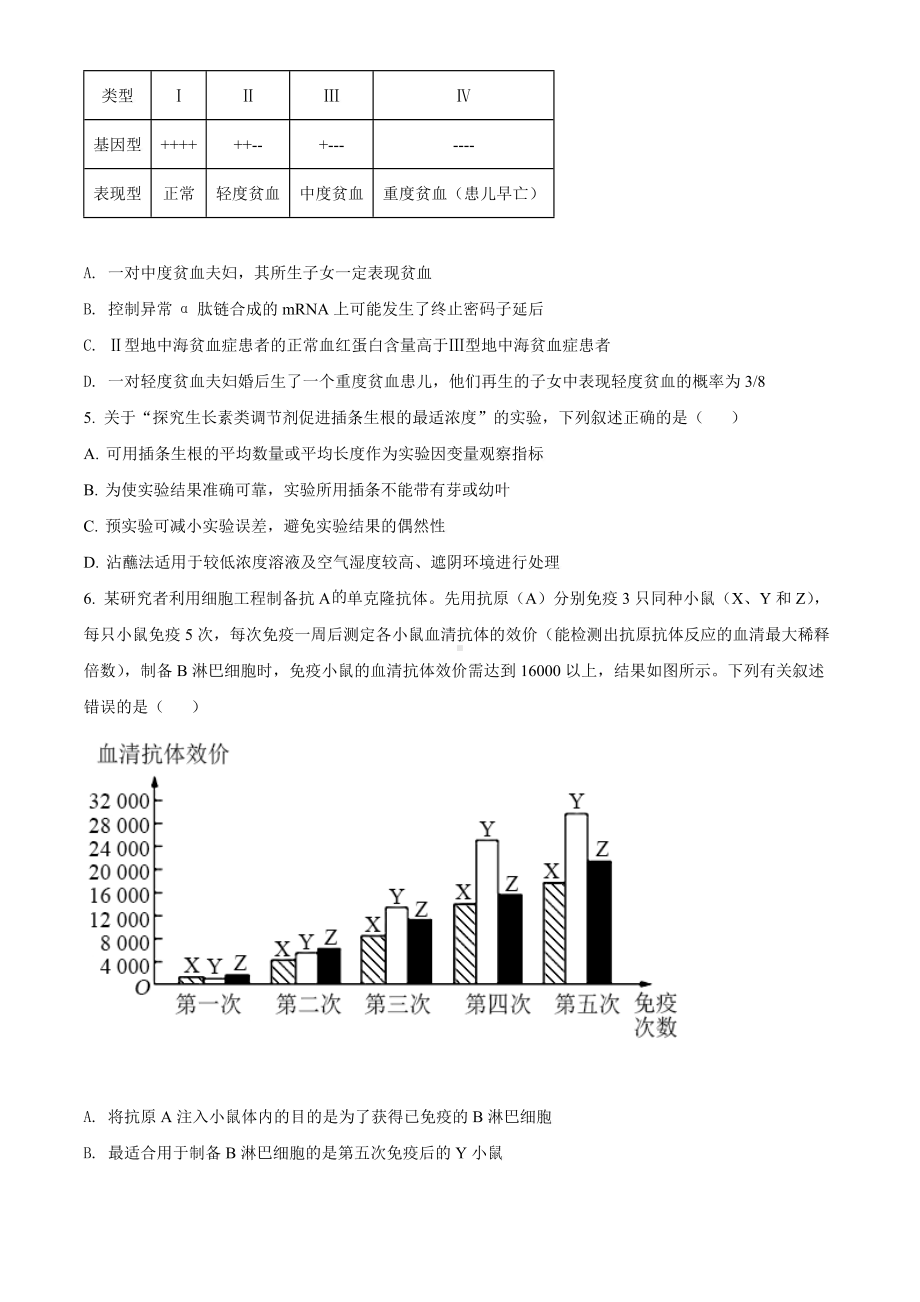 天津市2022年高三下学期总复习质量调查（一）生物试卷及答案.pdf_第2页