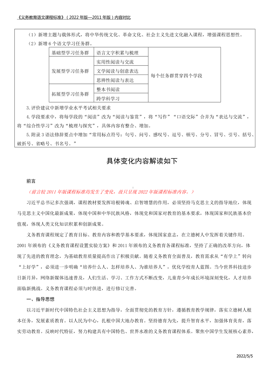 详细解读《语文》科目新旧课标《义务教育语文课程标准（2022年版~2011年版）》内容对比（Word可编辑）.docx_第2页