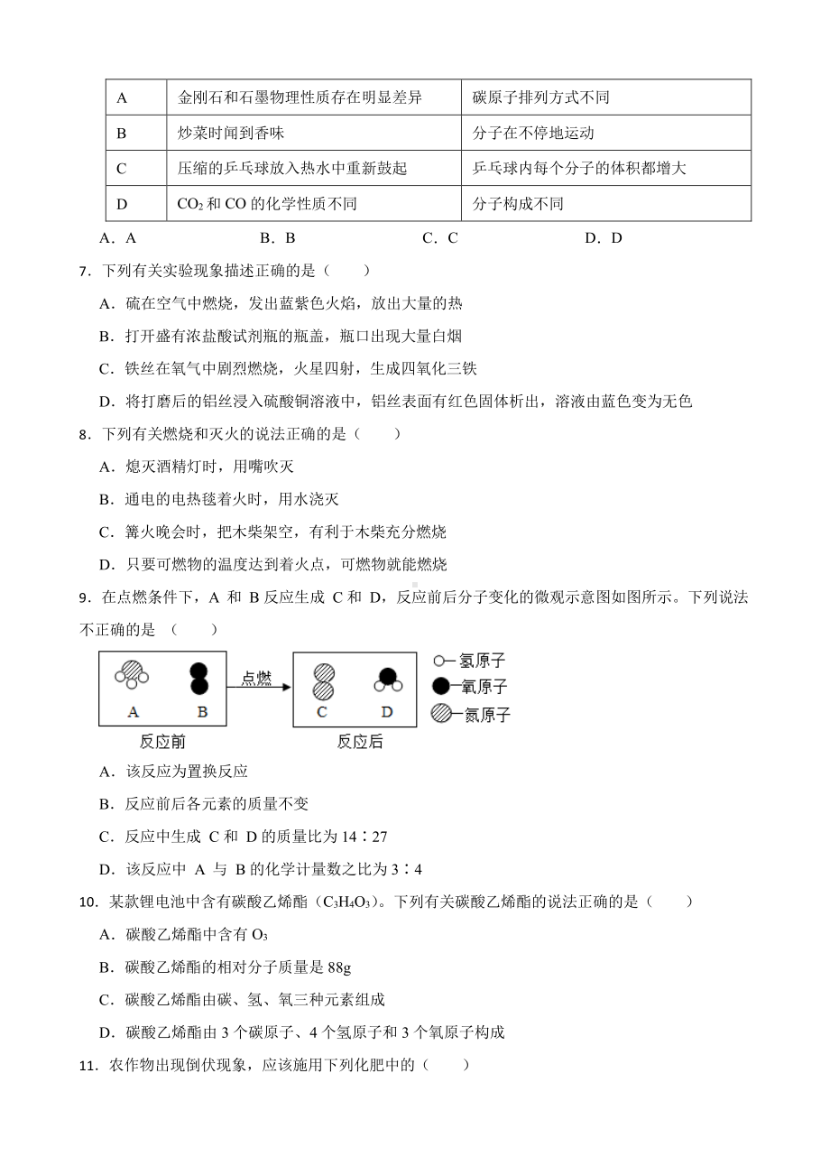 黑龙江省龙东地区中考一模化学试题含答案.pdf_第2页