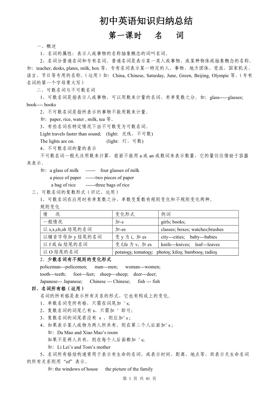 初中英语知识归纳总结.doc_第1页