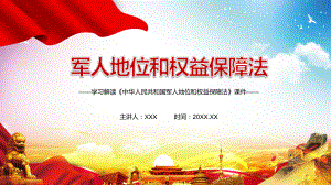 实现强国兴军的战略考量解读2021年《军人地位和权益保障法》图文PPT课件模板.pptx