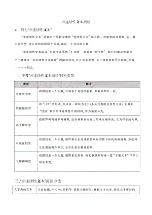 2023中考语文讲义：专题01非连续性文本阅读.doc