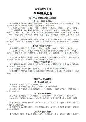 小学科学苏教版二年级下册全册精华知识汇总（2022新版）.doc