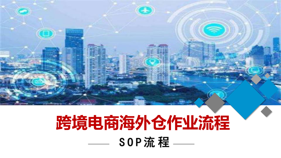 跨境电商海外仓作业流程SOP介绍图文PPT课件模板.pptx_第1页