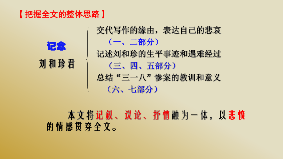 6.1 记念刘和珍君 ppt课件-2022统编版高中语文选择性必修中册.ppt_第3页