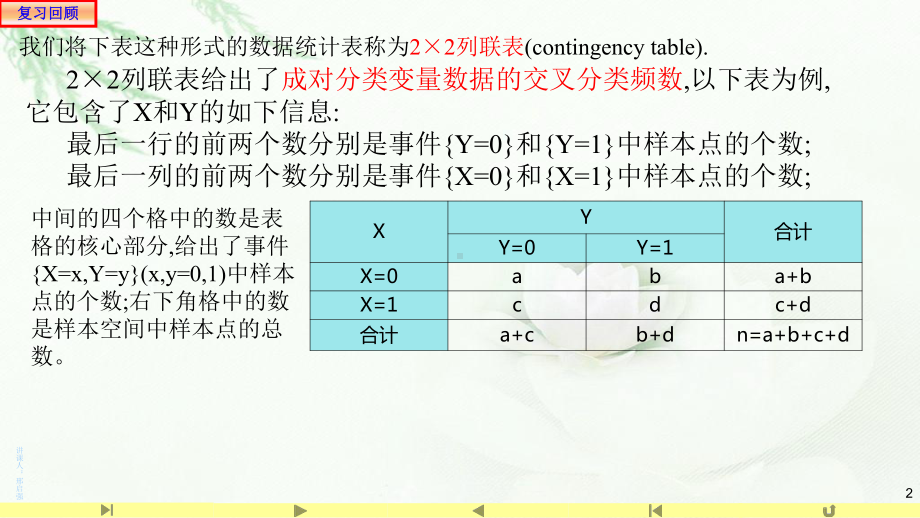 3.2独立性检验 课件高中数学人教A版（2019）选择性必修第三册.pptx_第2页