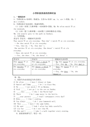 自编六年级英语复习资料.doc