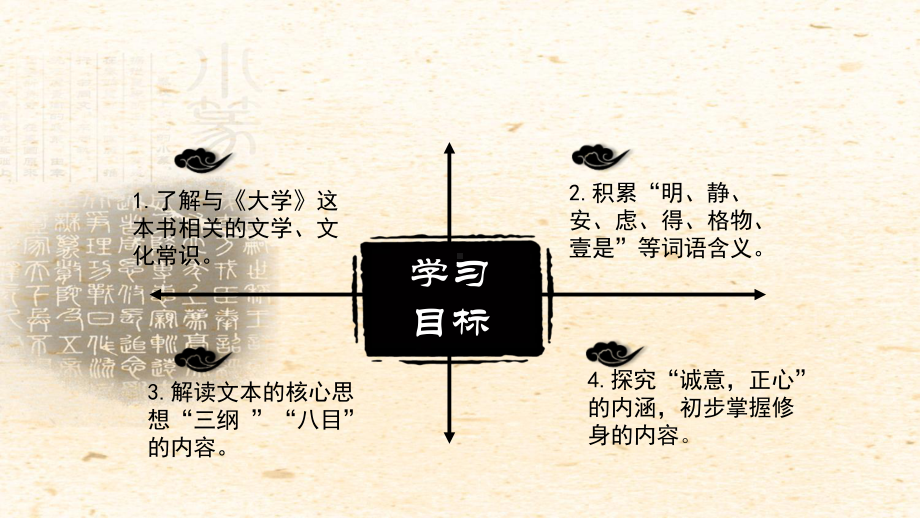 4.2 大学之道 ppt课件-2022统编版高中语文选择性必修上册.pptx_第2页