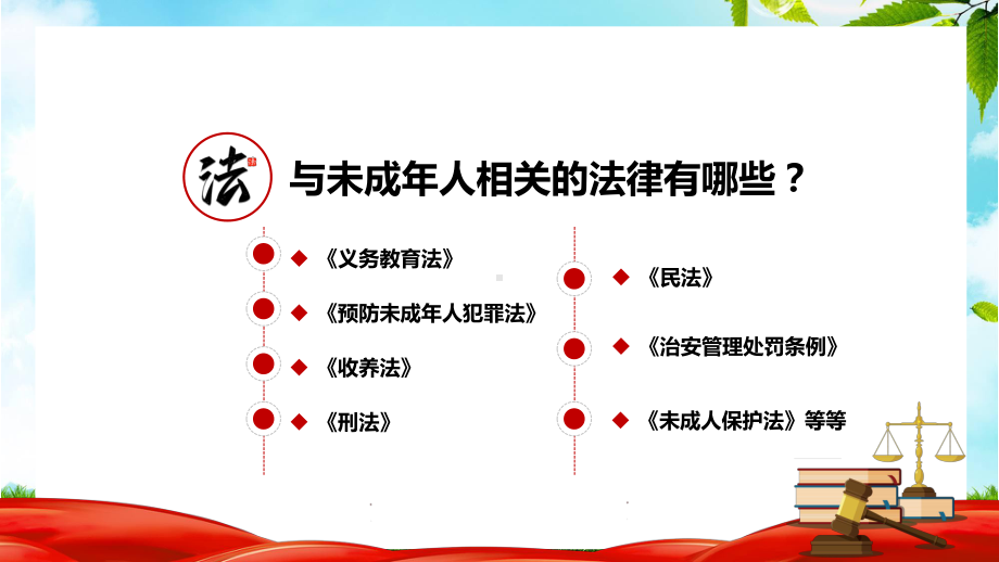 简约未成人法制知识宣传主题班会图文PPT课件模板.pptx_第3页