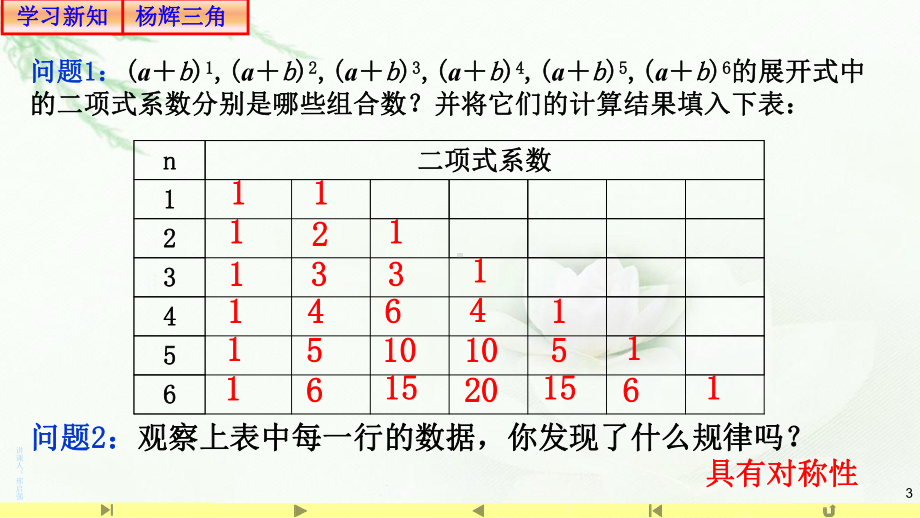 3.2二项式系数的性质1 课件高中数学人教A版（2019）选择性必修第三册.pptx_第3页