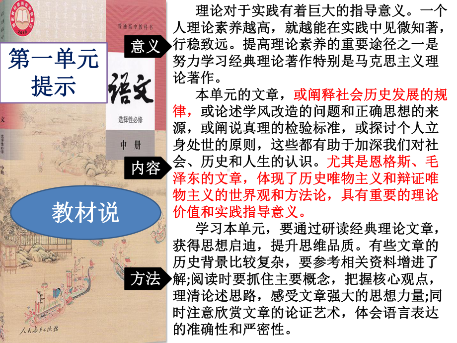 1.社会历史的决定性基础 ppt课件-2022统编版高中语文选择性必修中册.pptx_第2页