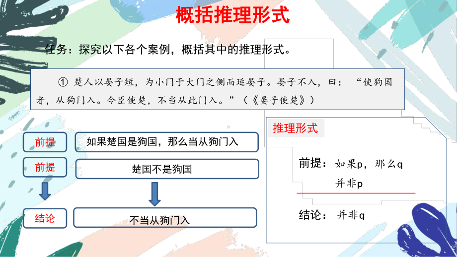 第四单元 逻辑的力量2 推理形式 ppt课件-2022统编版高中语文选择性必修上册.pptx_第2页