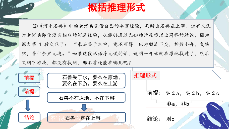 第四单元 逻辑的力量2 推理形式 ppt课件-2022统编版高中语文选择性必修上册.pptx_第3页