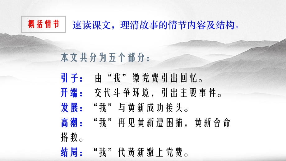 8.3 党费 ppt课件-2022统编版高中语文选择性必修中册.ppt_第3页