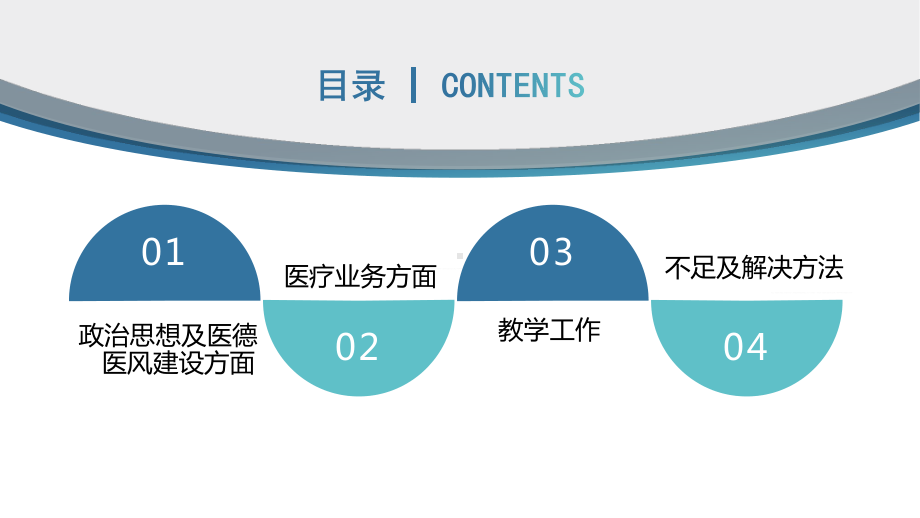 医院医生护理述职报告医生科主任年终总结汇报工作总结图文PPT课件模板.pptx_第3页