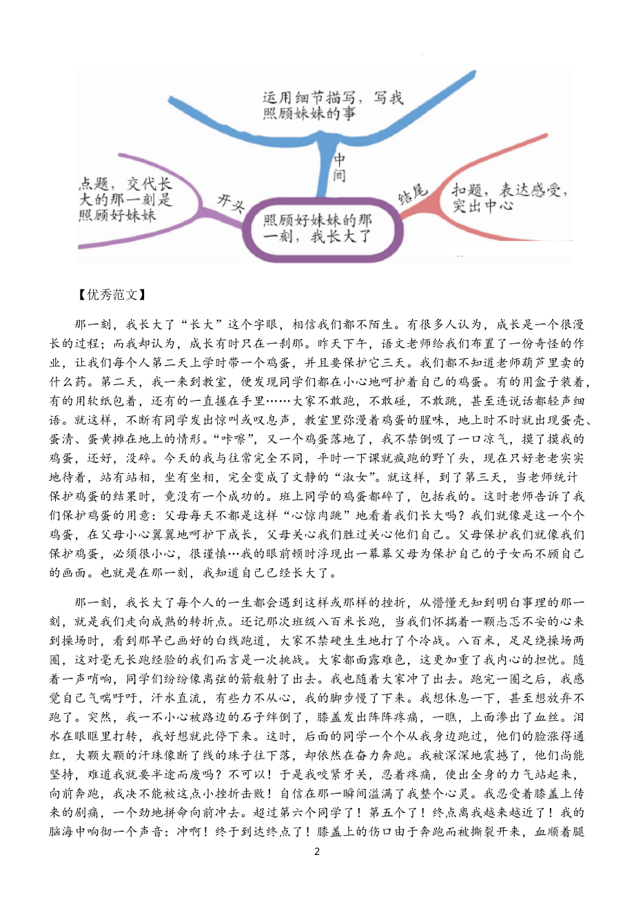 部编版五年级下册语文全册习作指导及范文.doc_第2页