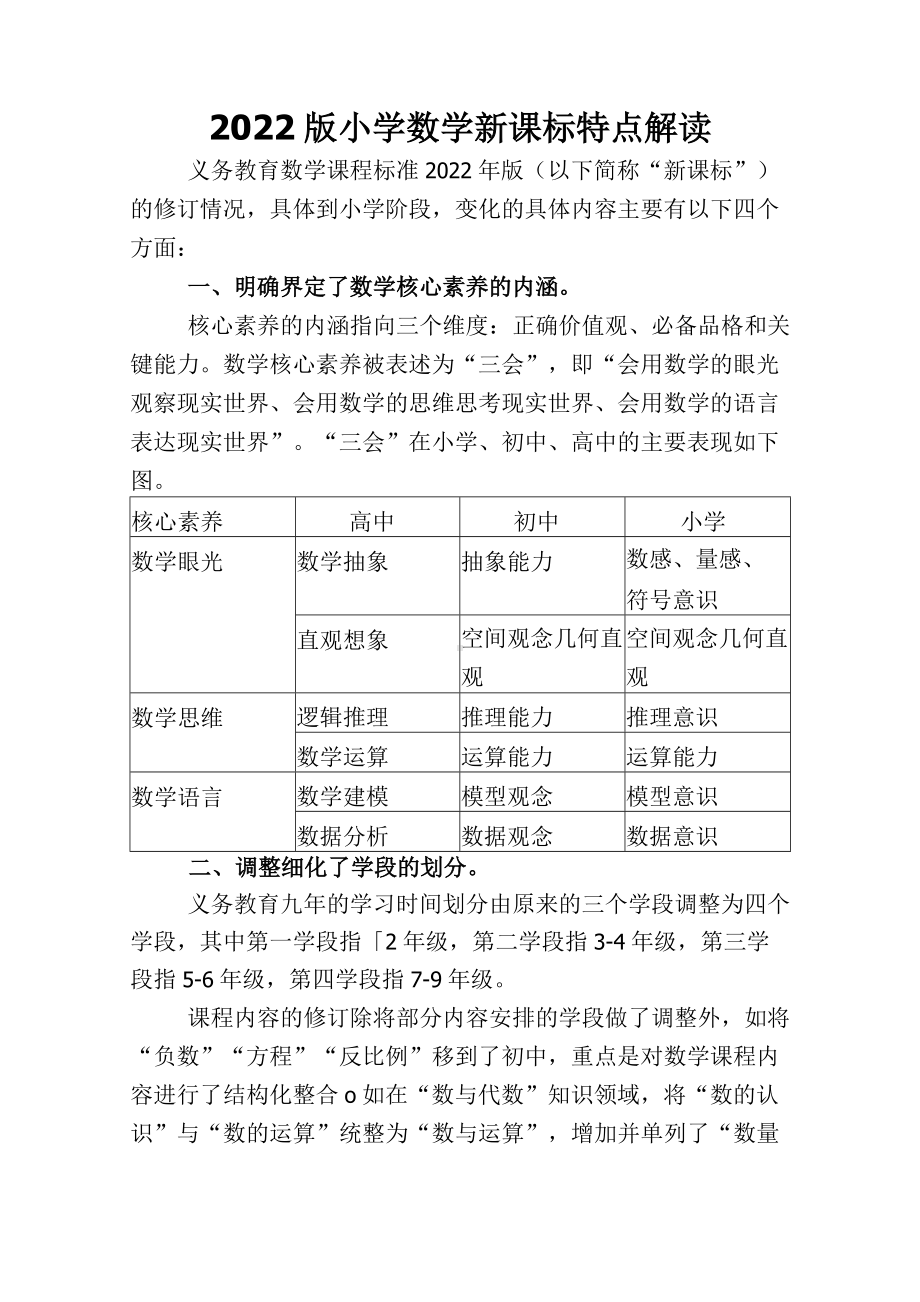 2022版小学数学新课标特点解读.docx_第1页