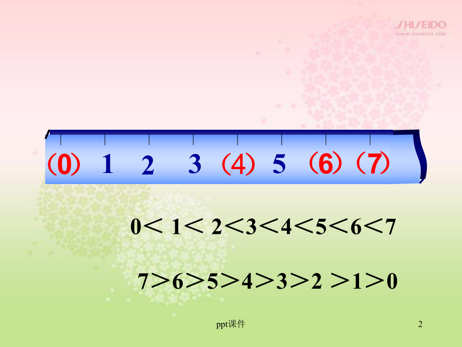 6和7的分解和组成-ppt课件.ppt_第2页