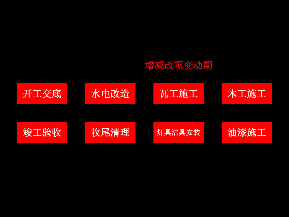 水电材料及施工工艺(课件).ppt_第1页