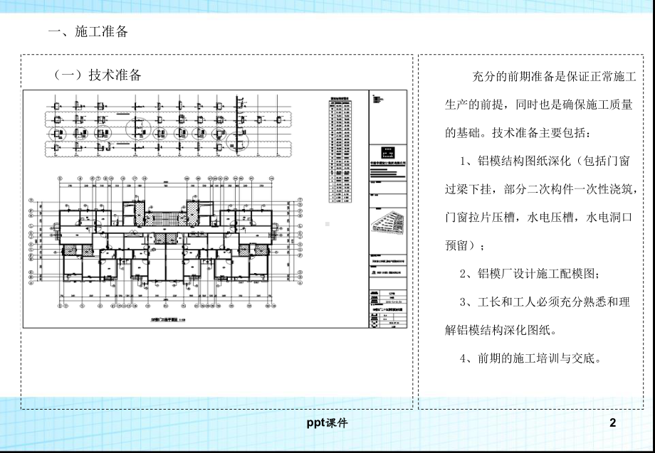 铝模施工技术交底-ppt课件.ppt_第2页