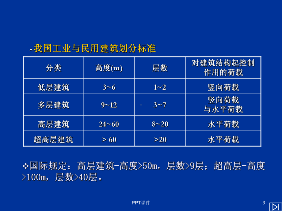 工程地质之-实例分析-ppt课件.ppt_第3页