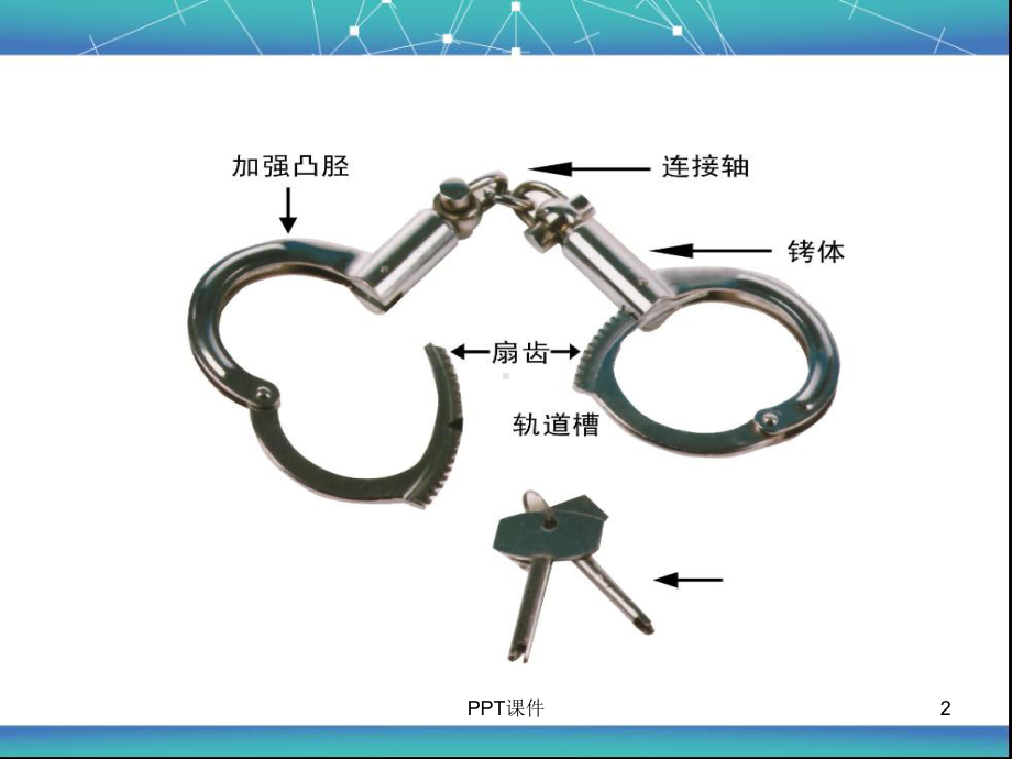 警械使用-手铐基础-ppt课件.ppt_第2页