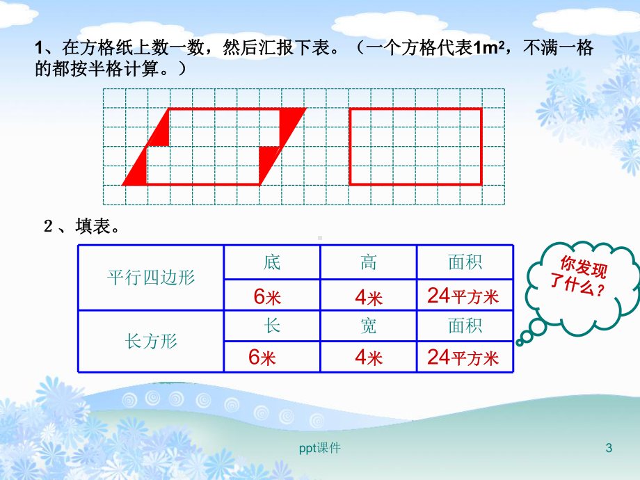 人教版五年级上册平行四边形的面积-ppt课件.ppt_第3页