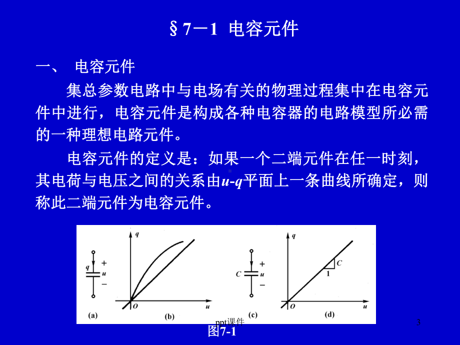 电容电感电压电流关系-ppt课件.ppt_第3页