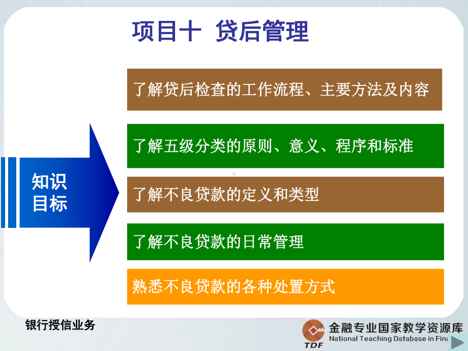 教学课件10-1-1-贷后检查解析.ppt_第2页