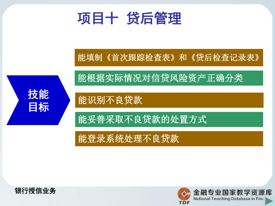 教学课件10-1-1-贷后检查解析.ppt_第3页