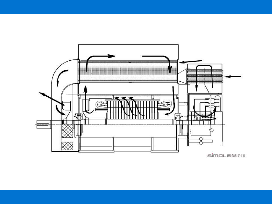 第六章-电机的冷却-ppt课件.ppt_第3页