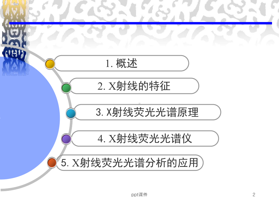 X射线荧光光谱分析分析-ppt课件.ppt_第2页