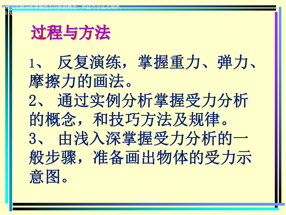 物体的受力分析-ppt课件.ppt_第3页