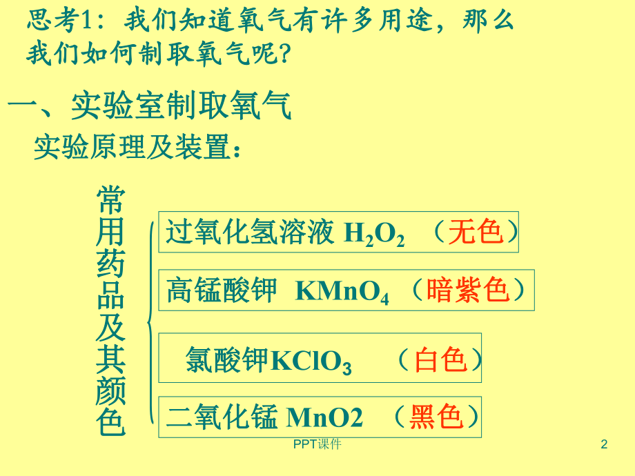 实验室制取氧气课件-ppt课件.ppt_第2页