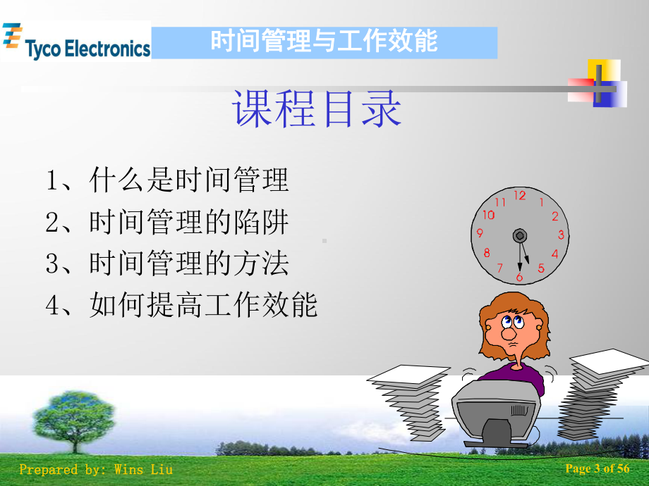 时间管理与工作效能-ppt课件.ppt_第3页