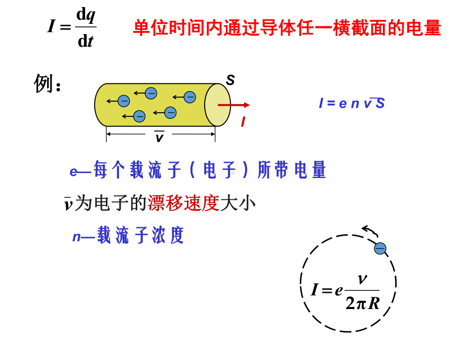 大学物理恒定电流(老师课件)..ppt_第3页