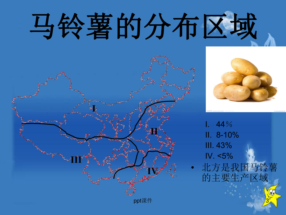 马铃薯高产种植技术-ppt课件.ppt_第3页