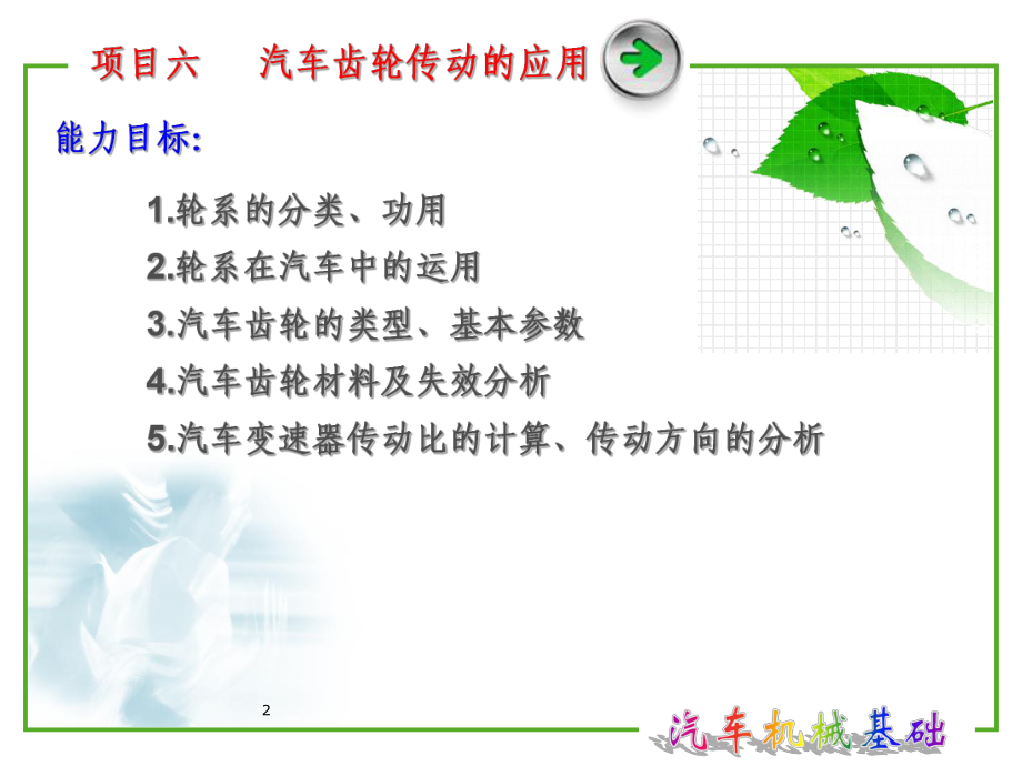 项目六-汽车齿轮传动的应用-ppt课件.ppt_第2页