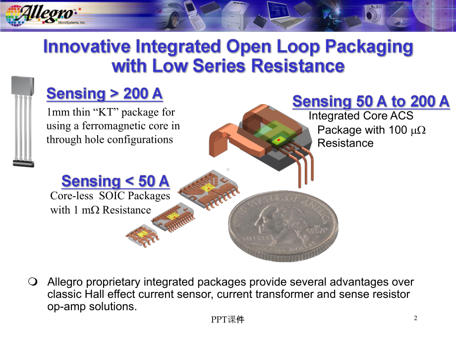 Allegro-霍尔电流传感器资料-ppt课件.ppt_第2页