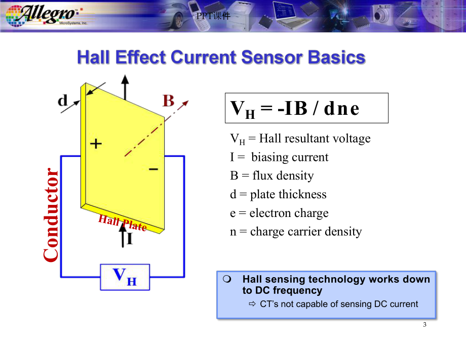 Allegro-霍尔电流传感器资料-ppt课件.ppt_第3页